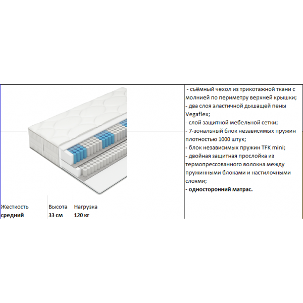 Матрас Extra Spring