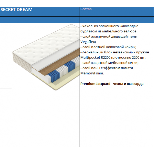 Матрас Secret Dream