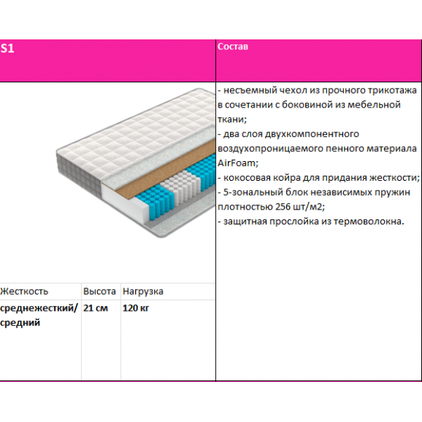 БРВ Матрас  S1
