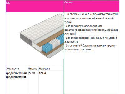 Матрас  S5